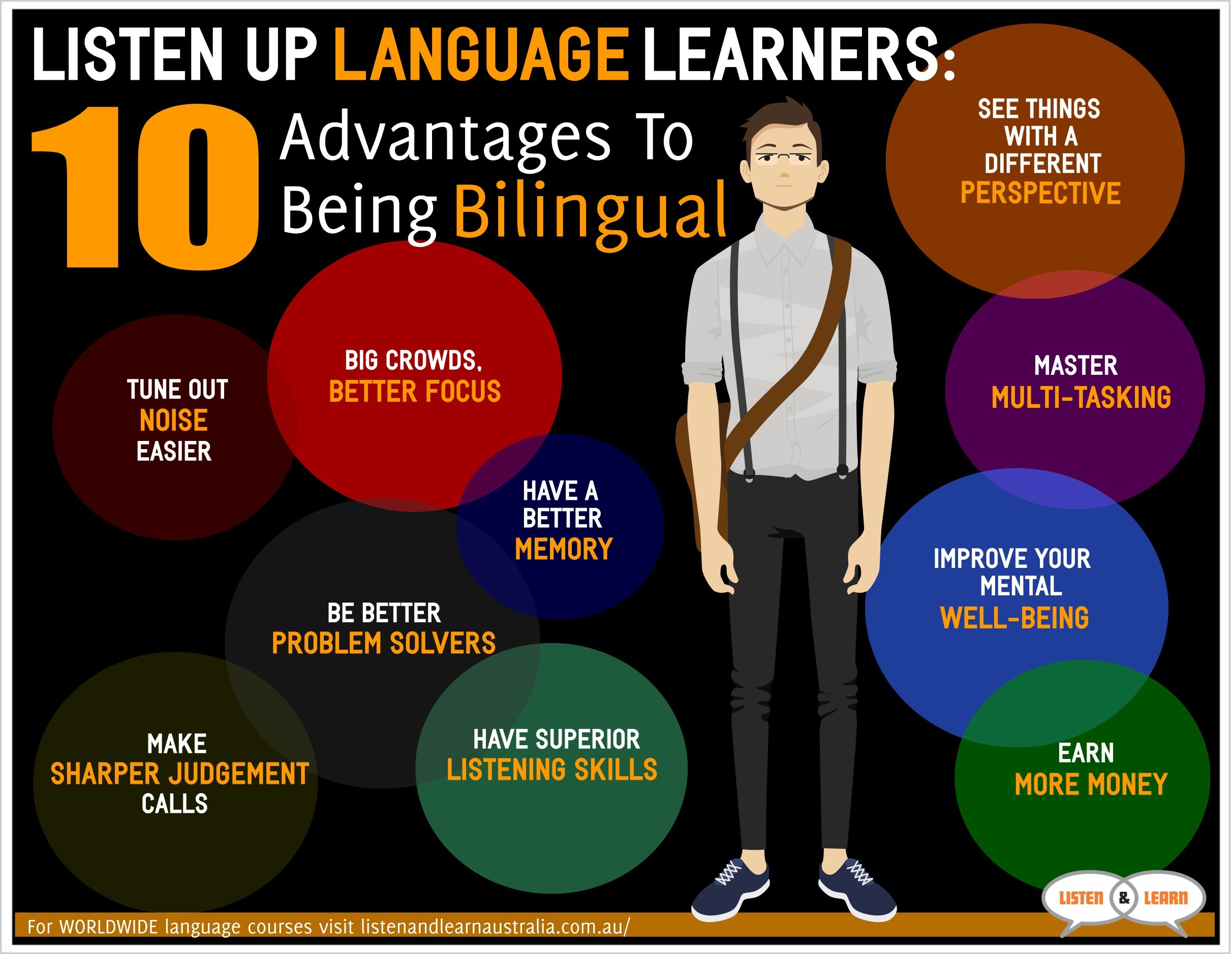10 Advantages of Language Learners - Graphic