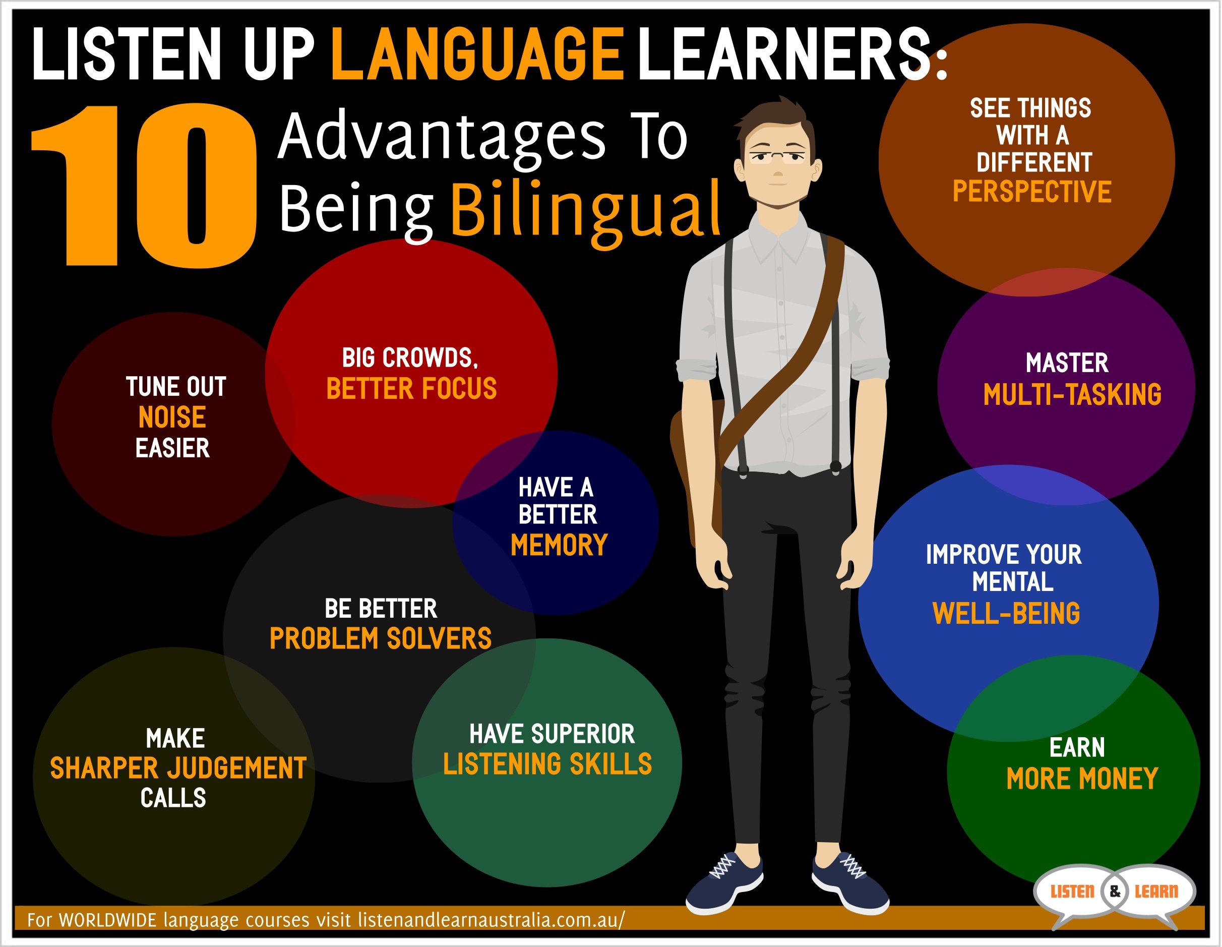 Benefits Of Bilingual Education