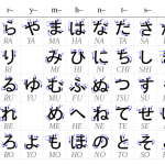 640px-Table_hiragana.svg_-150x150.png