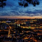 Learning Portuguese? Here are the best websites to help you in your studies!
